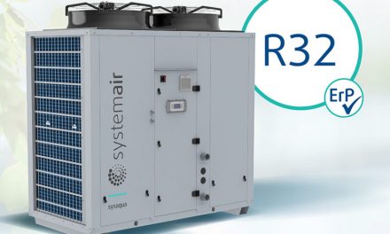 SYSAQUA R32 – Nové ekologické chillery a tepelné čerpadlá